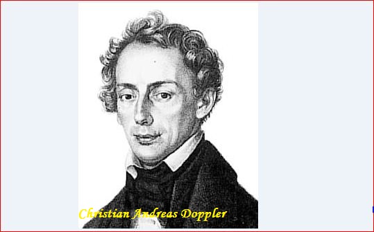 Christian Andreas Doppler